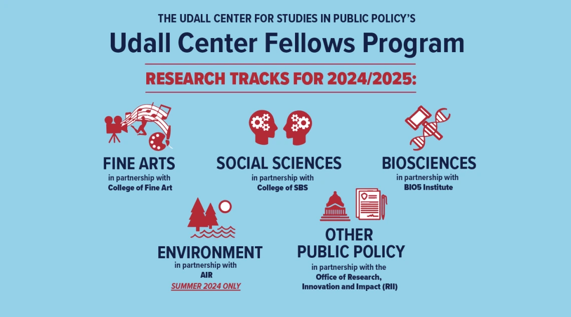 Udall Center Fellows Program 2024/2025