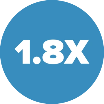 1.8X on blue circle